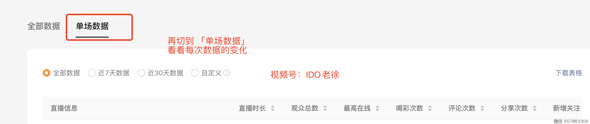 视频号单场直播数据分析 视频号单场直播数据分析